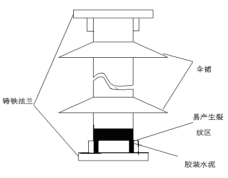 海沃迪電氣